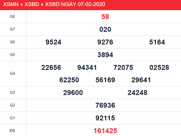 XSBD-7-2_optimized